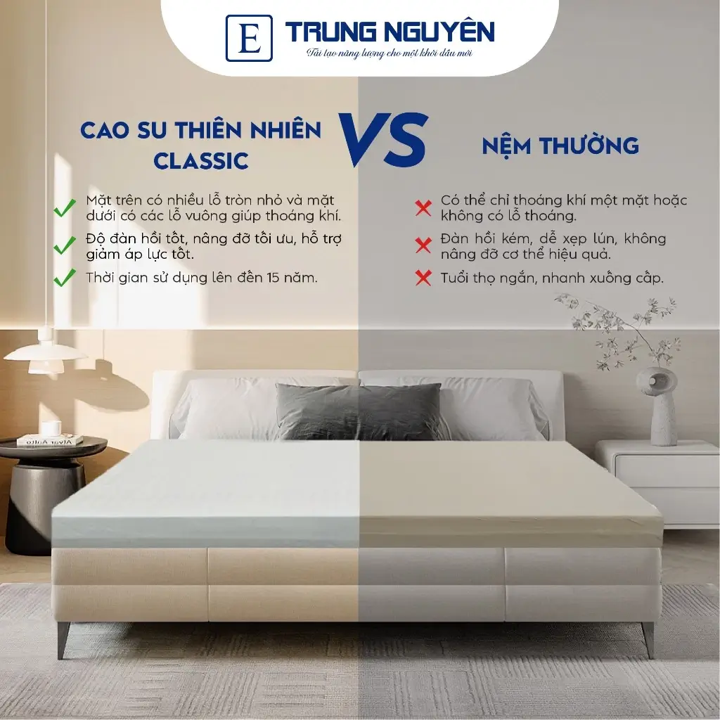 so sanh voi nem khac